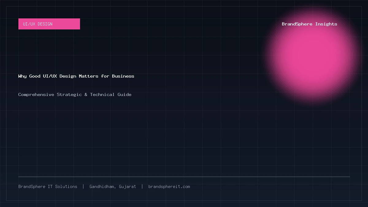 Why Good UI/UX Design Matters for Business Websites — BrandSphere